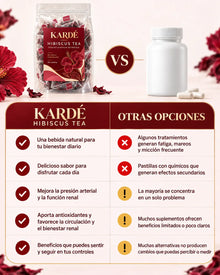 Kardé Hibiscus Tea