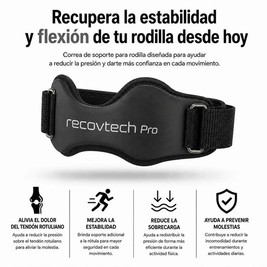 RecovTech Pro, correa de soporte para rodilla, sobre fondo blanco con iconos de sus 4 beneficios principales