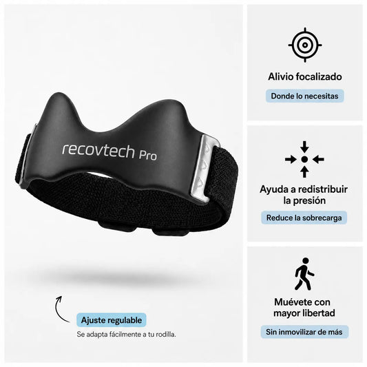 recovtech Pro