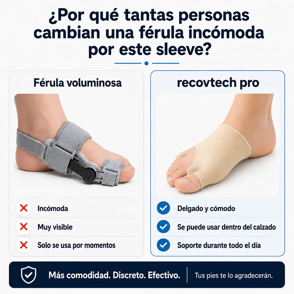 recovtech pro bunions