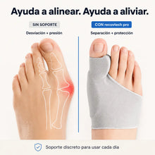 recovtech pro bunions