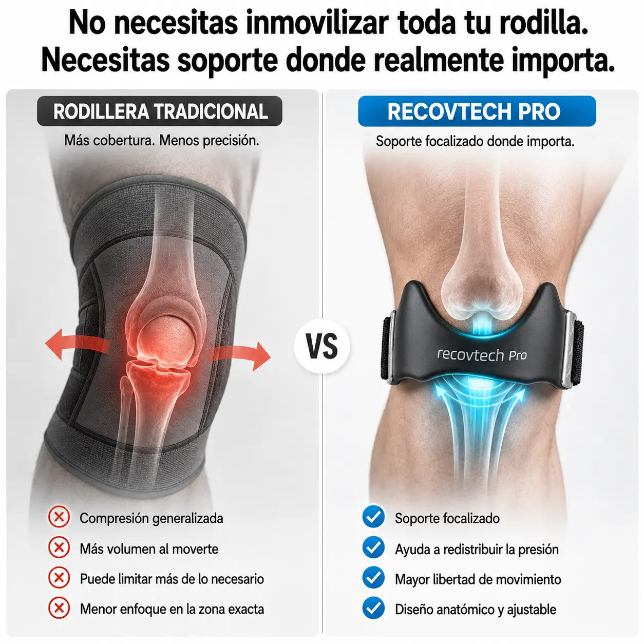 Rodillera Recovtech Pro